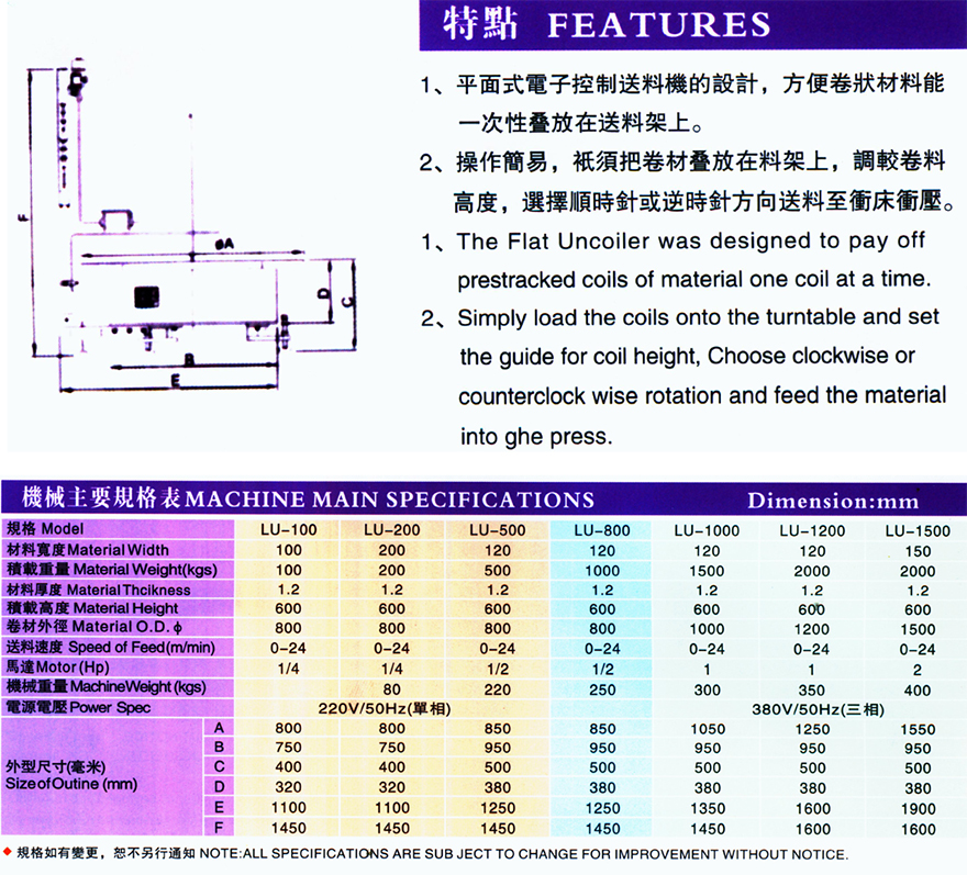 平面送料機(jī)簡(jiǎn)易版